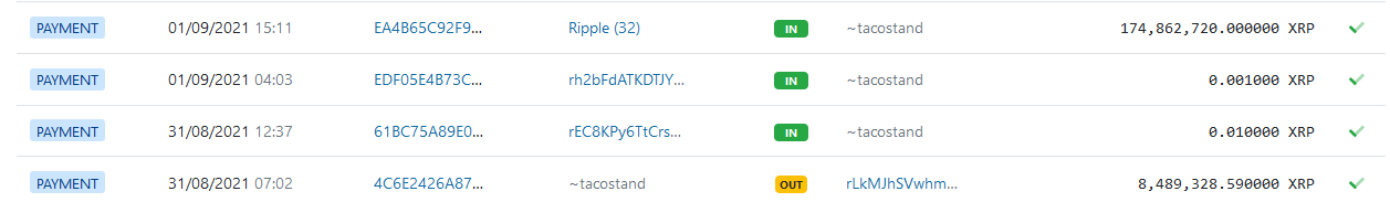 (Източник: xrpscan.com)