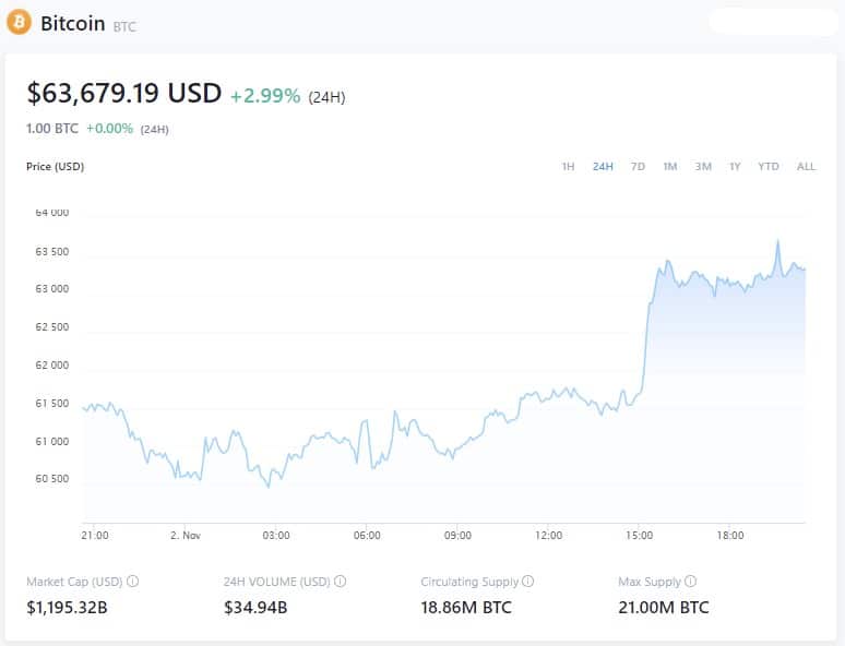 Crypto.com