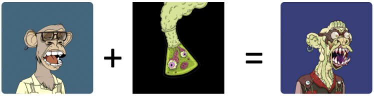Hoe mutant sera werken (Bron: NFTSWTF)