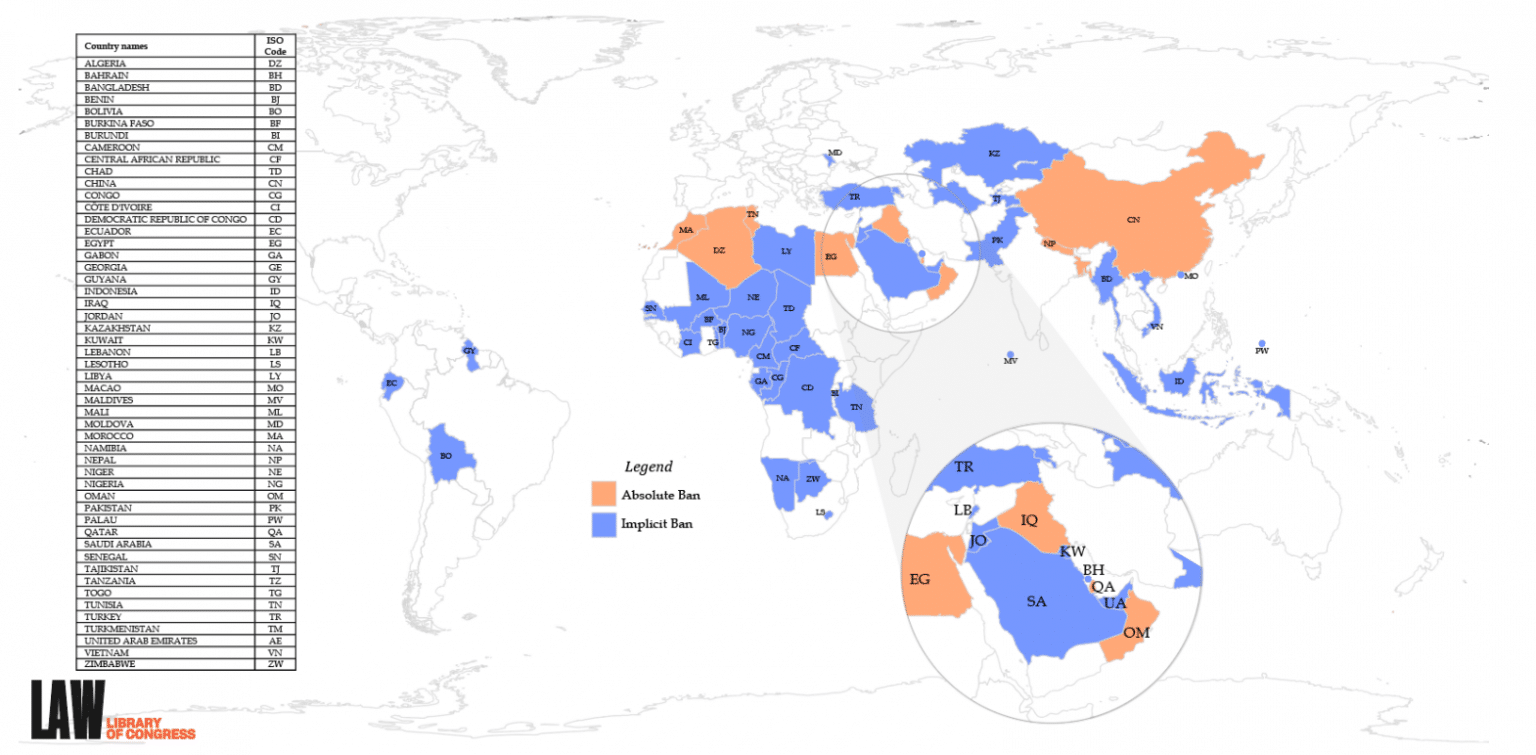 Legal status of cryptocurrencies around the world (Source: US Congressional Report)