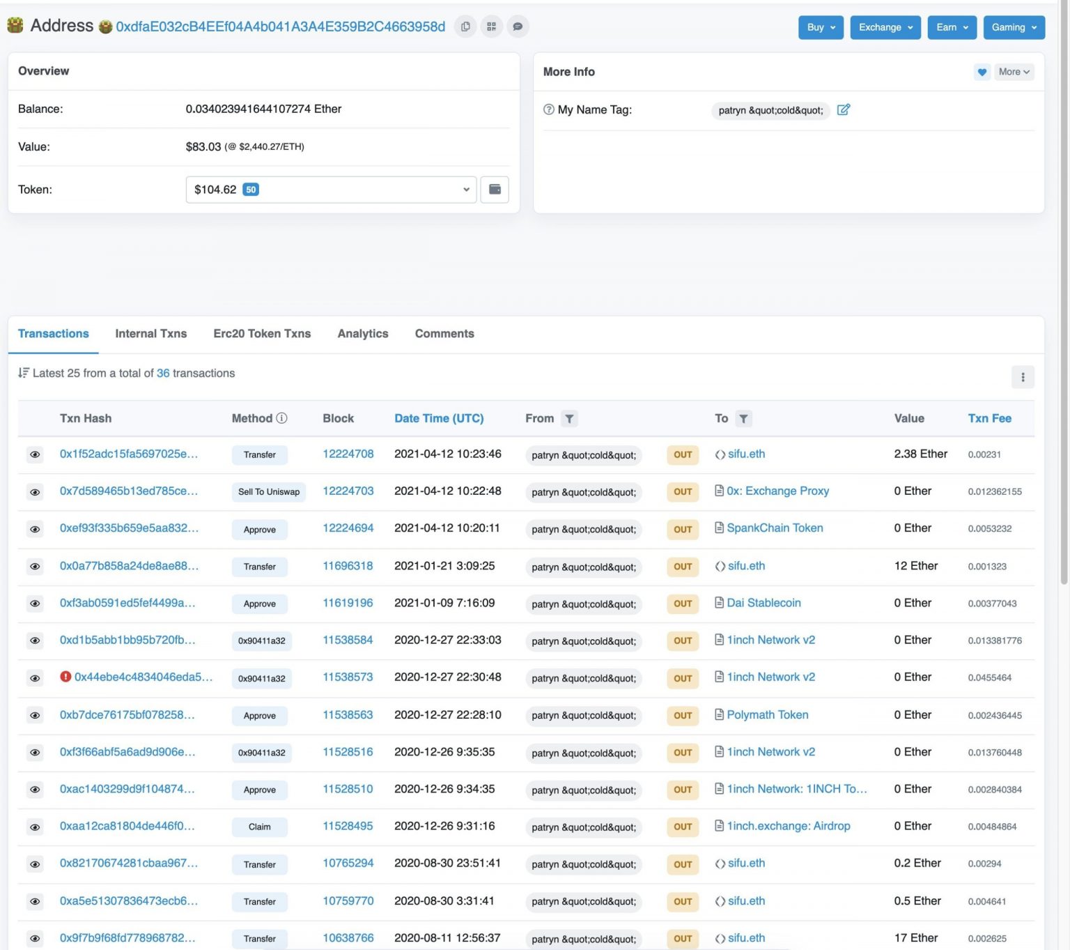 Анализ на адреса на Майкъл Патрин в Етериум или 0xSifu (източник: Etherscan)