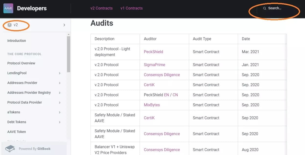 Abbildung 13: Liste der Audits der Smart Contracts von Aave V2