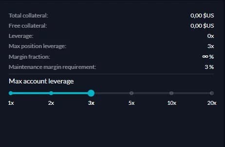 Leverage method tab with x3 leverage selected