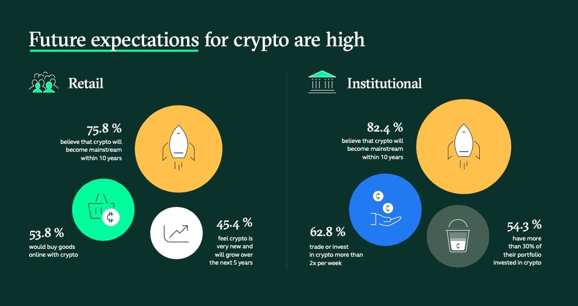 (来源:Bitstamp)