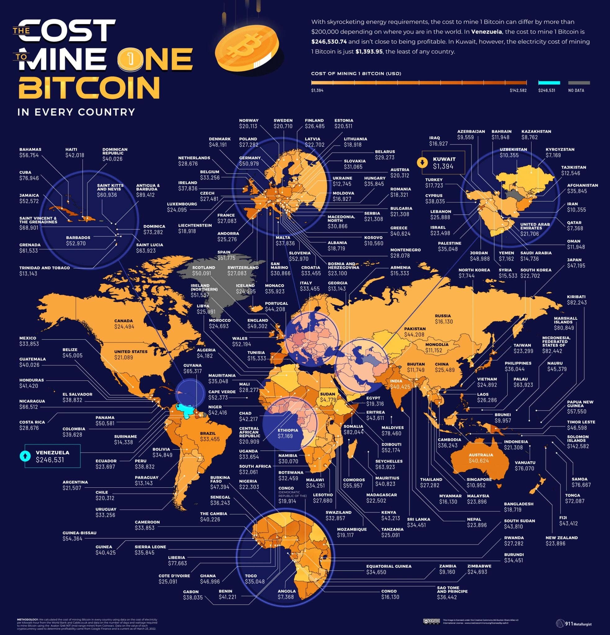 Infografika zobrazující náklady na těžbu 1 BTC v každé zemi světa (Zdroj: 911 Metalurgist)