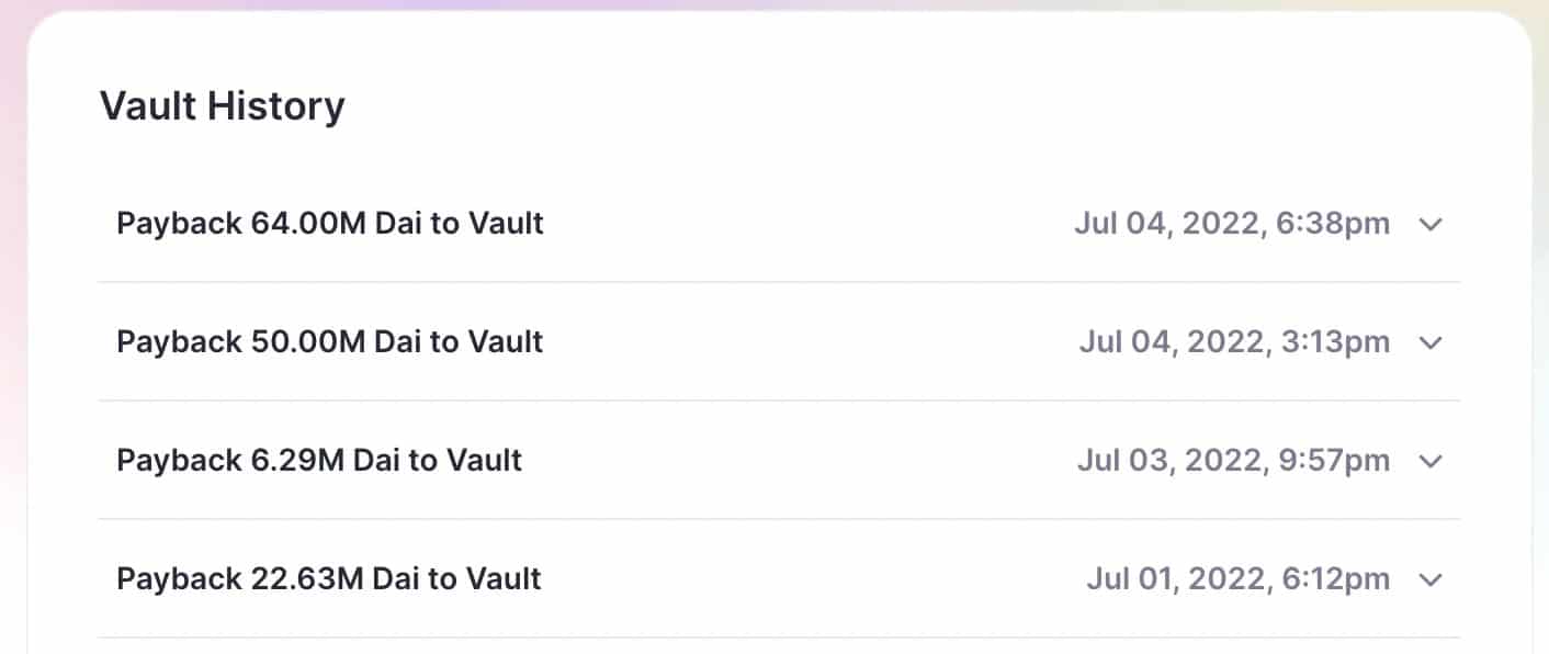 History of Celsius' movements on its Maker DAO position