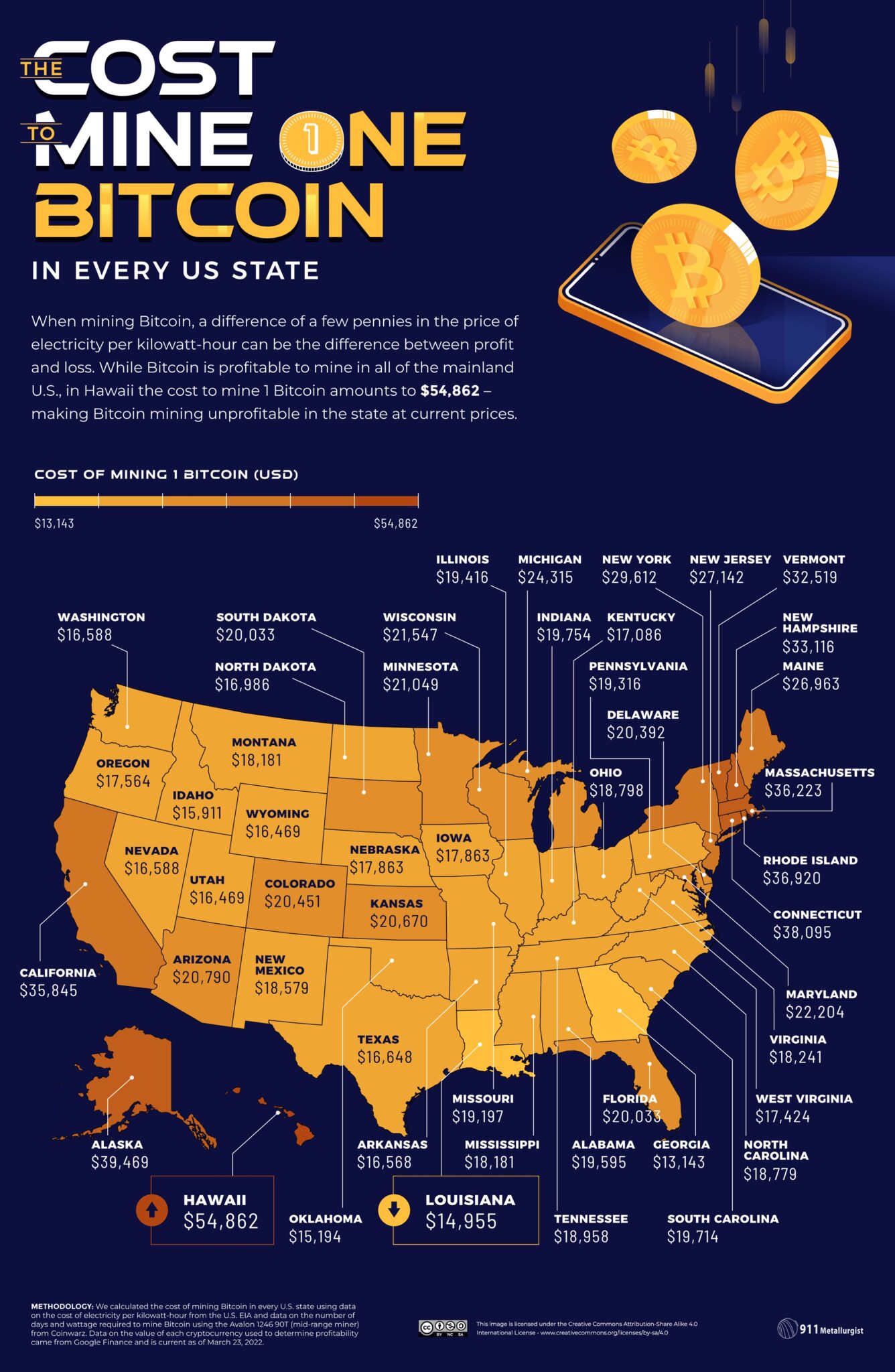 Infografika zobrazující náklady na těžbu 1 BTC v každém státě USA (Zdroj: 911 Metalurgist)