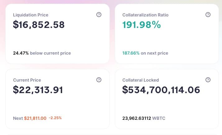 Screengrab showing Celsius' Maker vault (Source: Oasis.app)