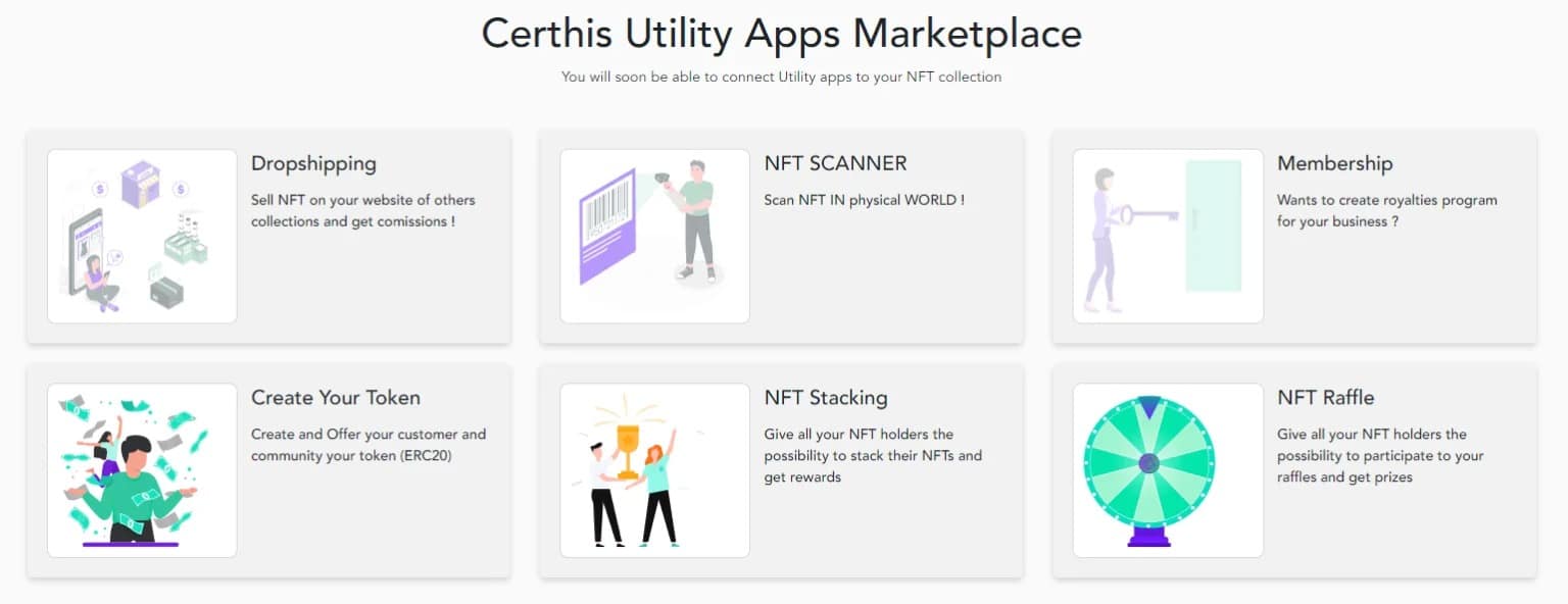 Figure 2: Examples of options available on an NFT collection