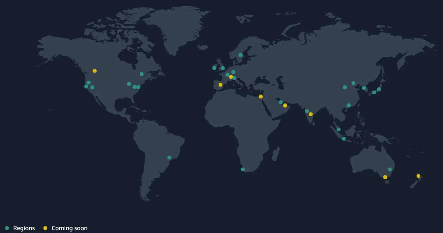 Рисунок 2: Серверы Amazon Web Services (AWS)