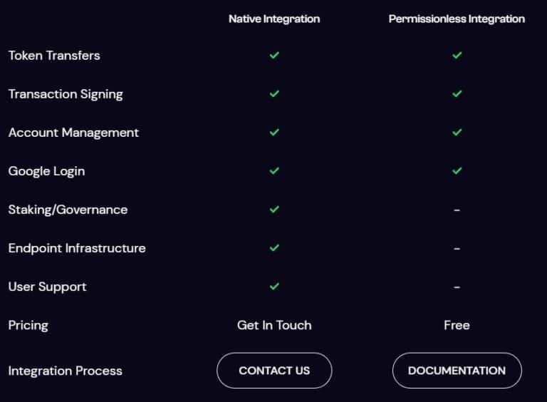 Fonte: Keplr.app