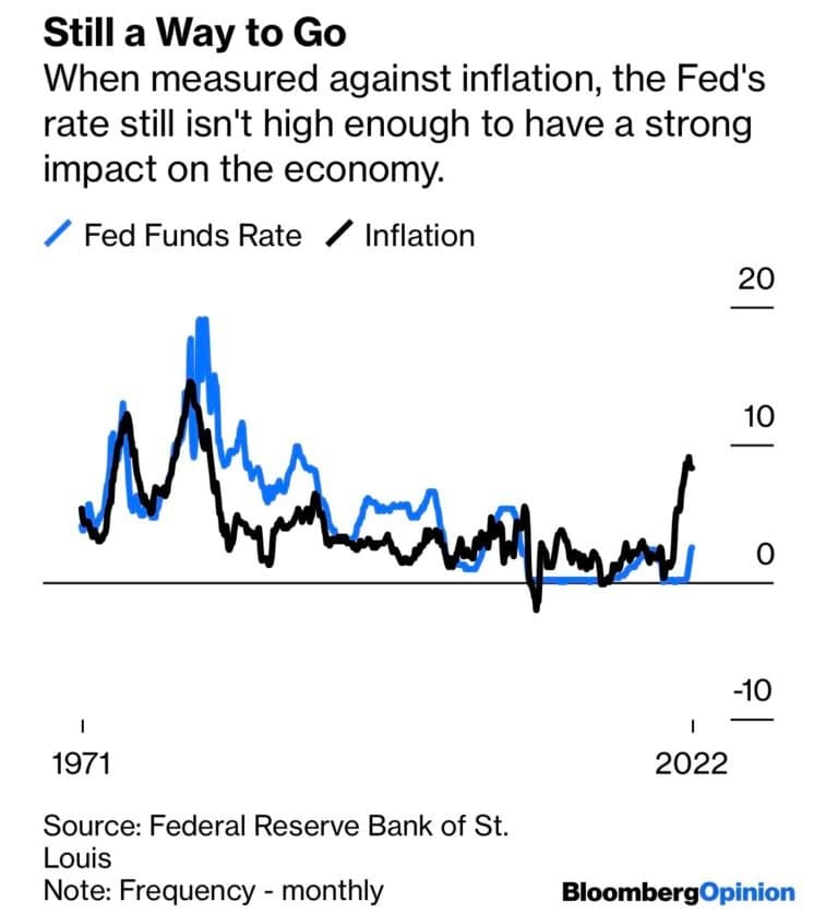 Source: Bloomberg.com