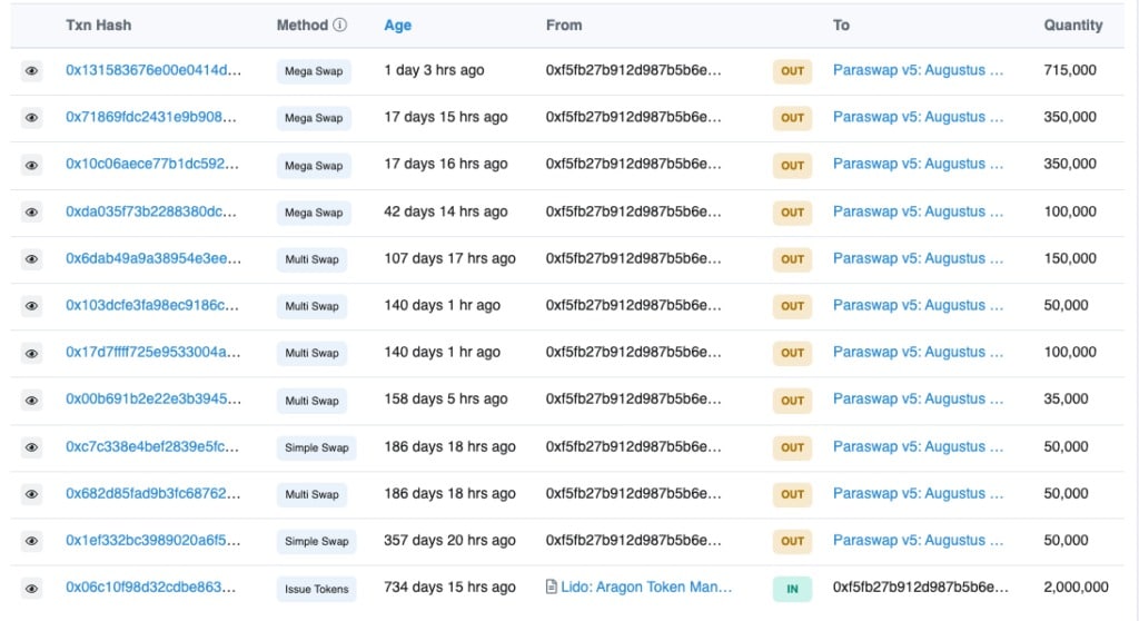 Screengrab showing Stani Kulechov's LDO address and transactions (Source: Etherscan)