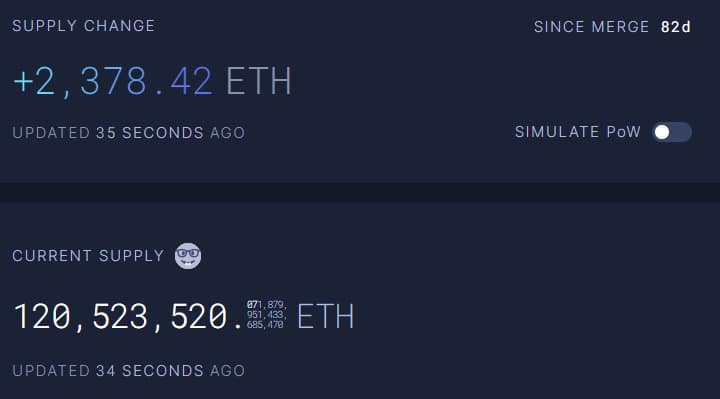 ETH供应变化& 当前供应