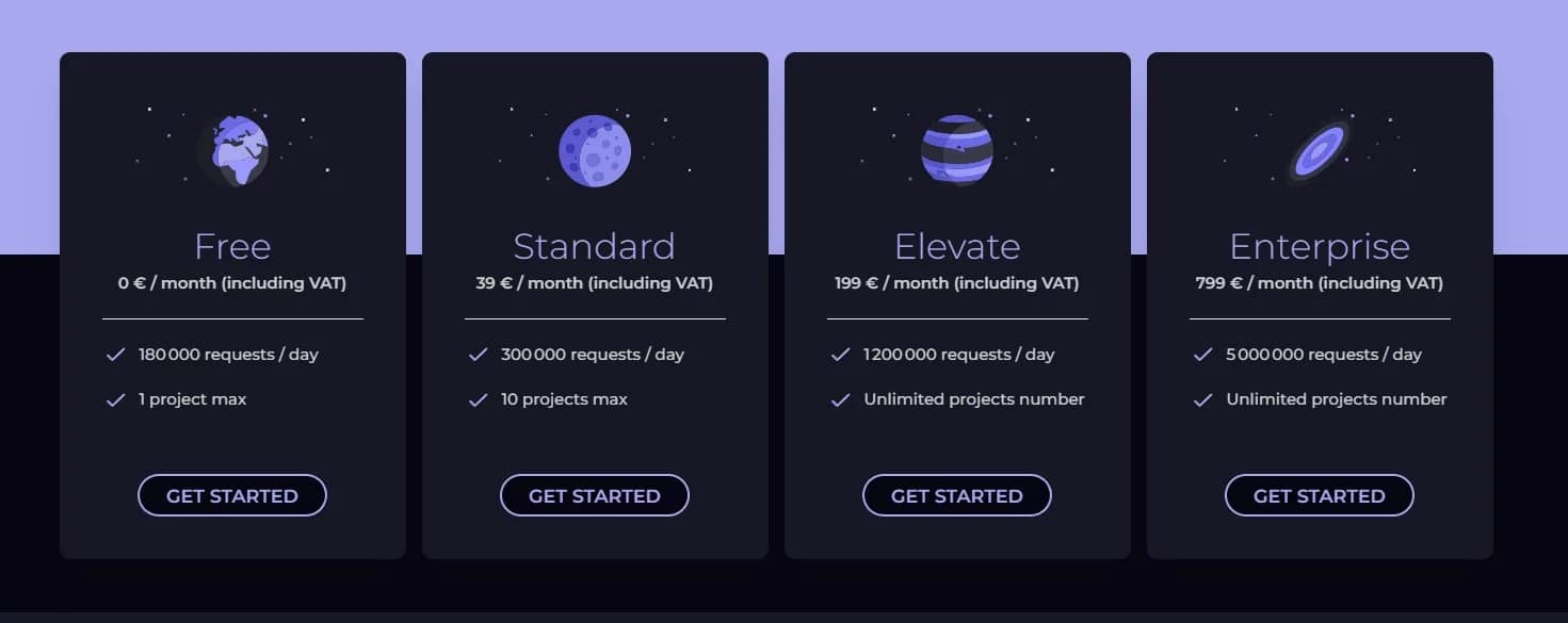 The different offerings from Exaion