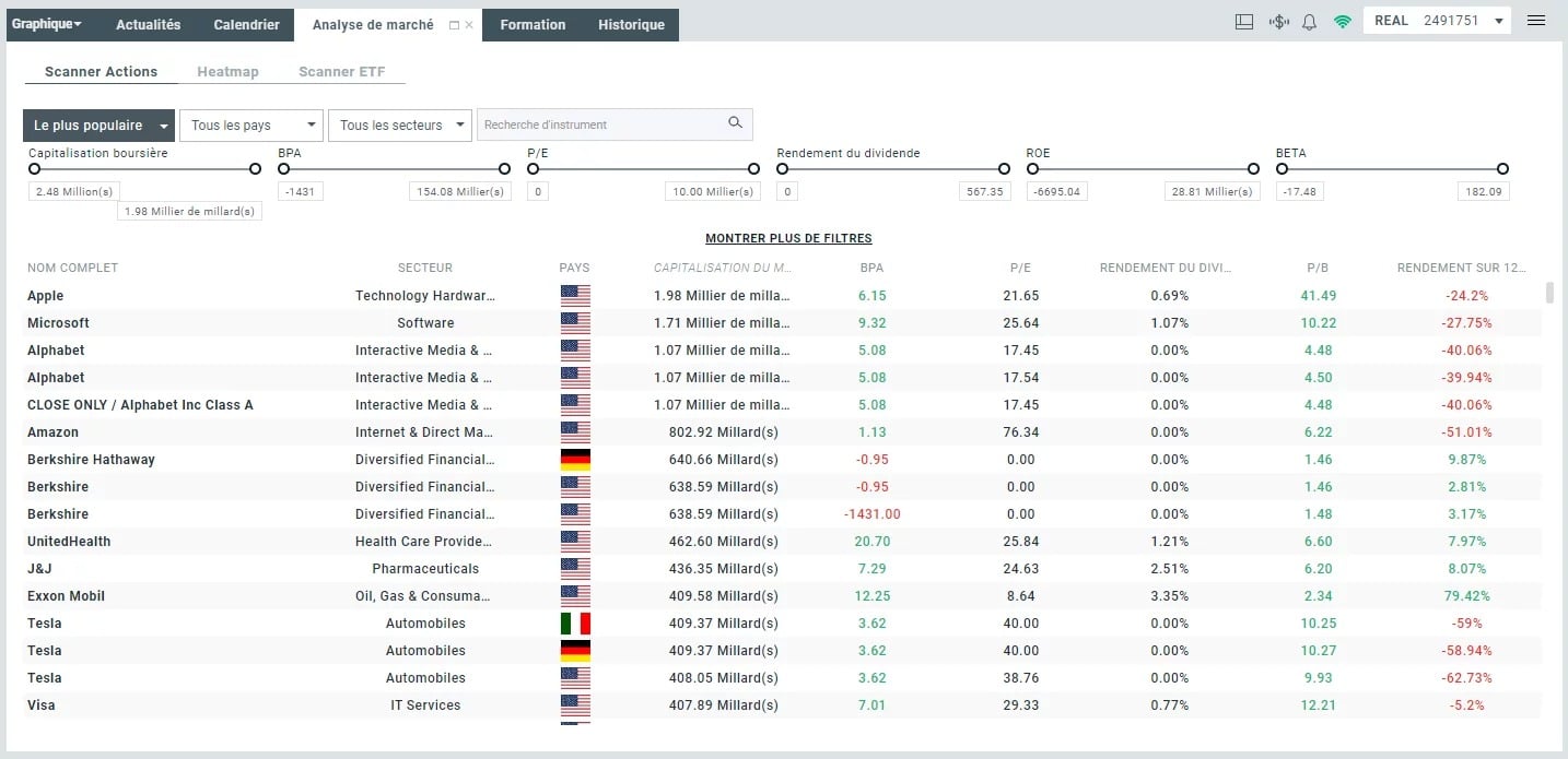 xStation Action Scanner Overview