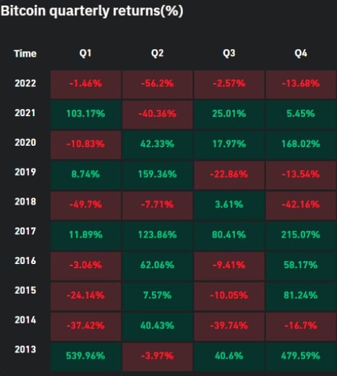 Fuente: @esatoshiclub en TradingView.com