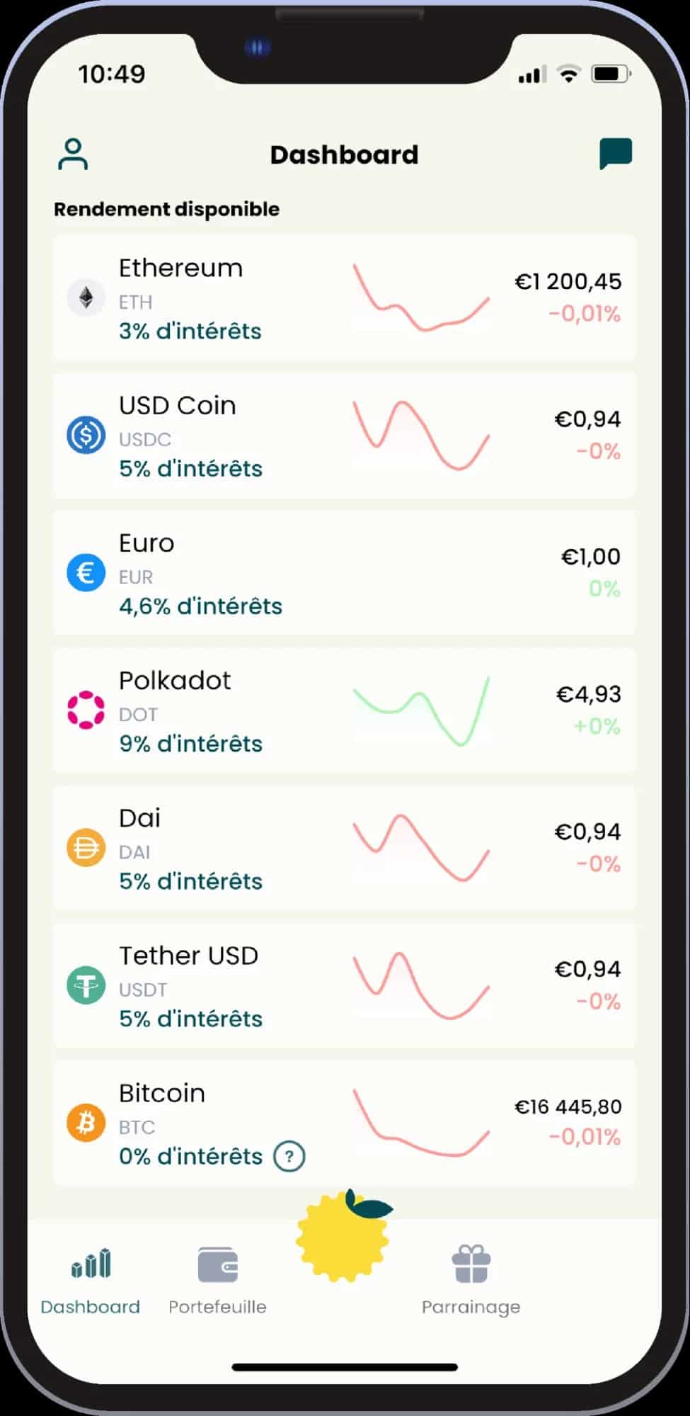 Overview of the different returns offered by yuzu at the time of writing