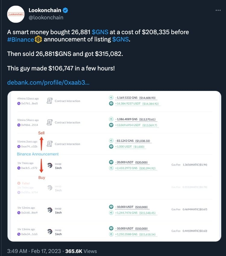 (来源:Lookonchain)