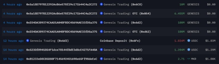 Transacciones en los monederos de Genesis Trading - (Fuente: Arkham Intelligence)