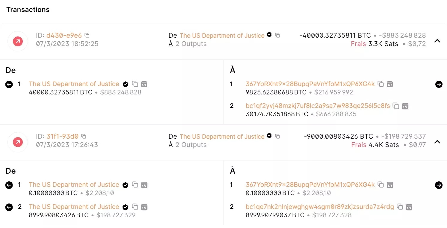Figure 1 - Department of Justice address transactions