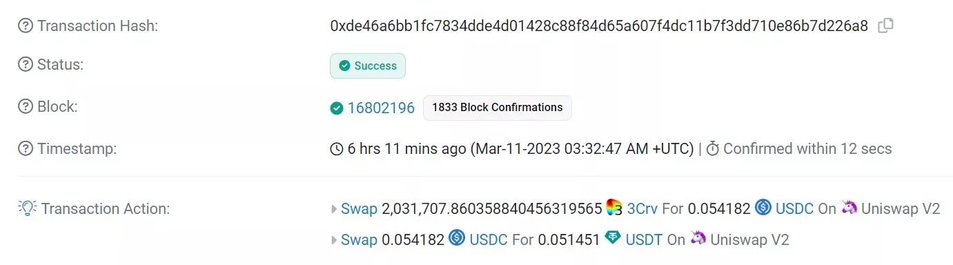 Figure 3 - USDC to USDT tradeのスリッページ