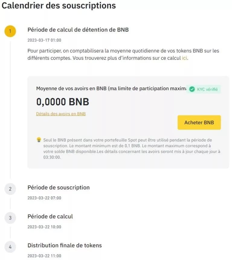 Space ID Binance Launchpad preparation period
