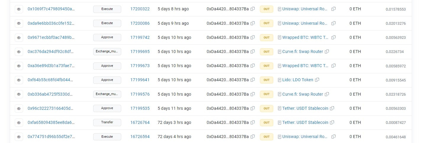 Transaction history overview of Do Kwon-like address