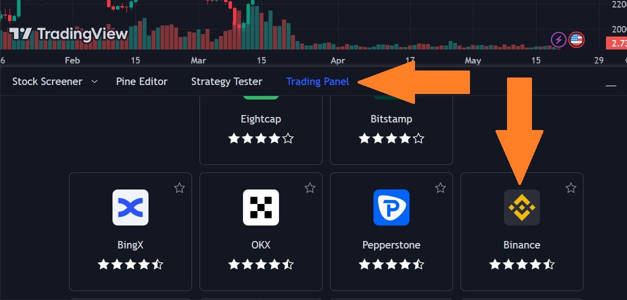 Figure 2 - Add Binance to TradingView
