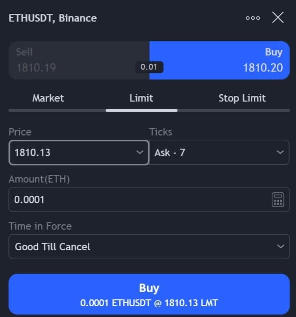 Figure 4 - Order placement on TradingView