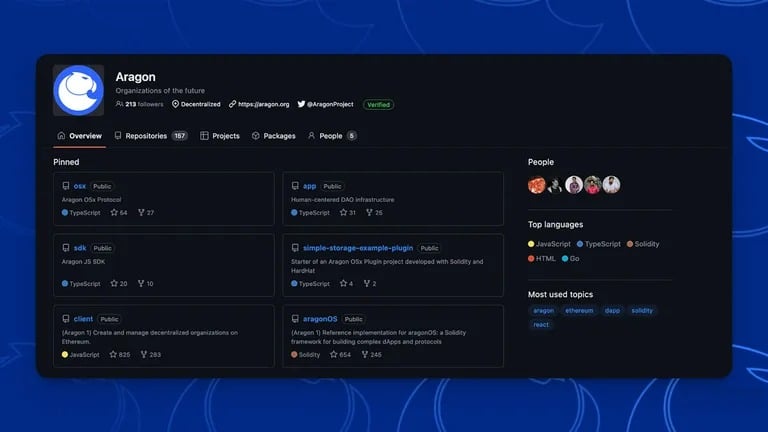 De Aragon projectpagina op het open-source software platform GitHub. Afbeelding: Aragon