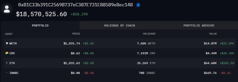 Funds hosted in attacker's wallet