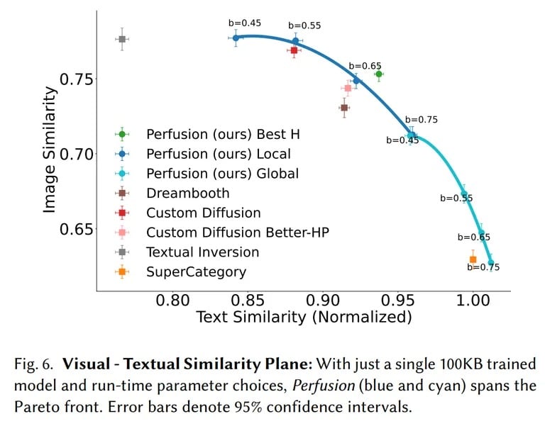 Image: Nvidia Research