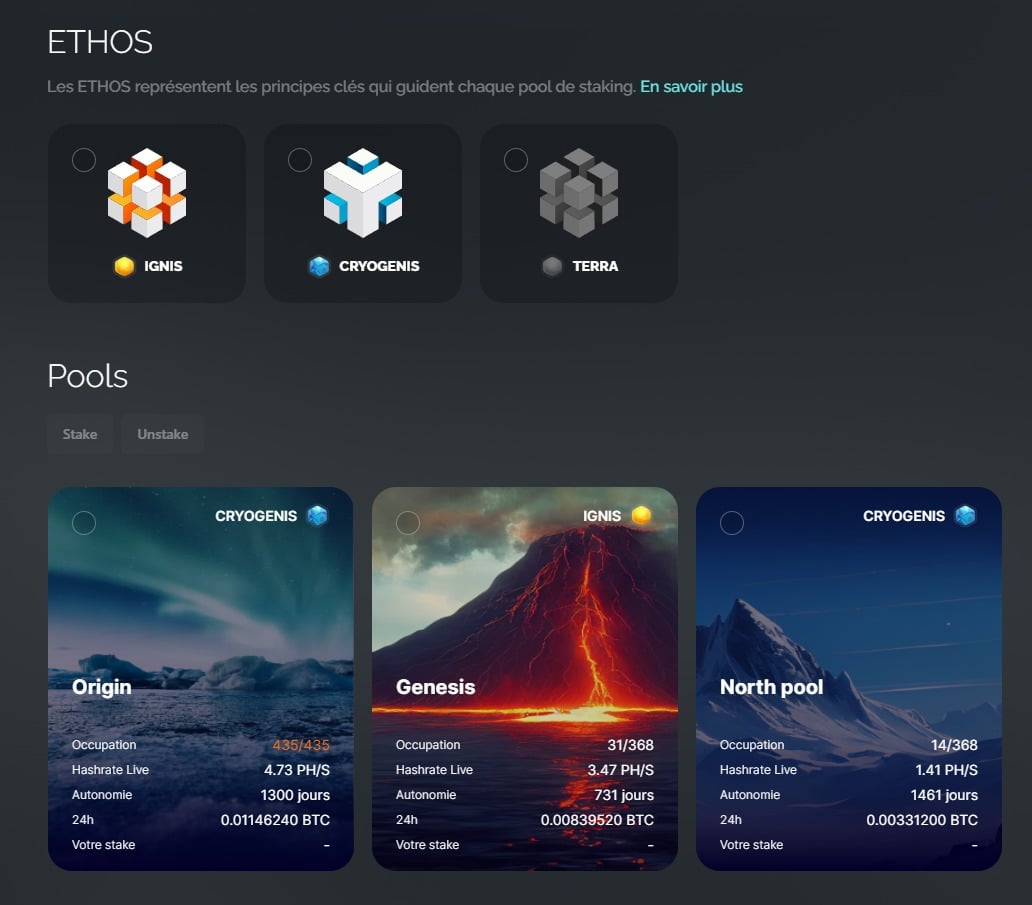 Startmining's staking pools