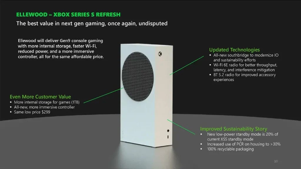 Image: Microsoft.