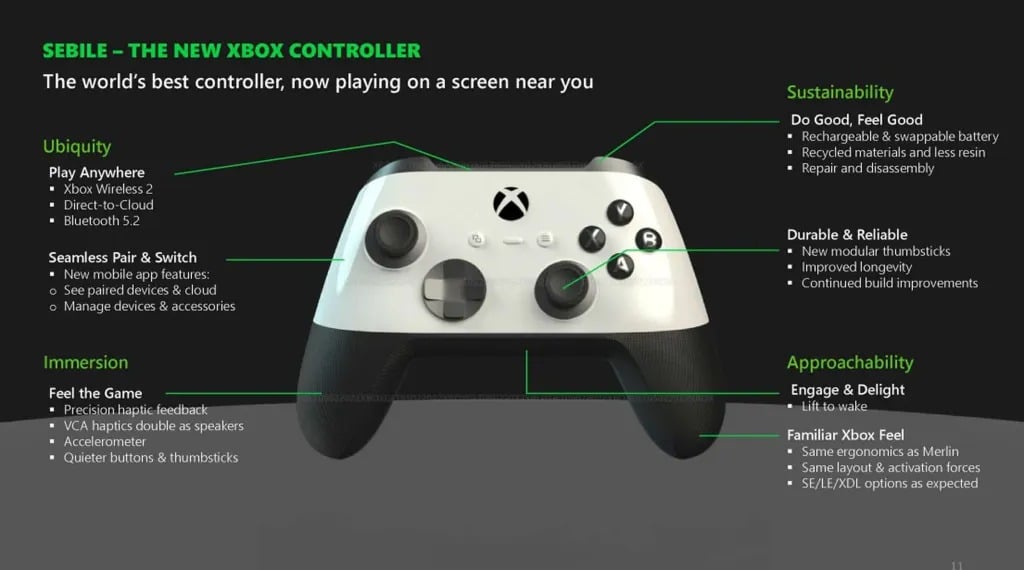 Image: Microsoft.