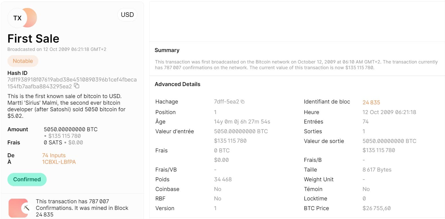 Първата известна продажба на BTC в историята