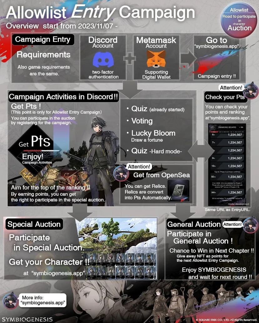 Image: Square Enix
