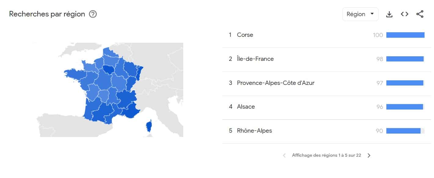 Bitcoin popularity by region - Google Trends