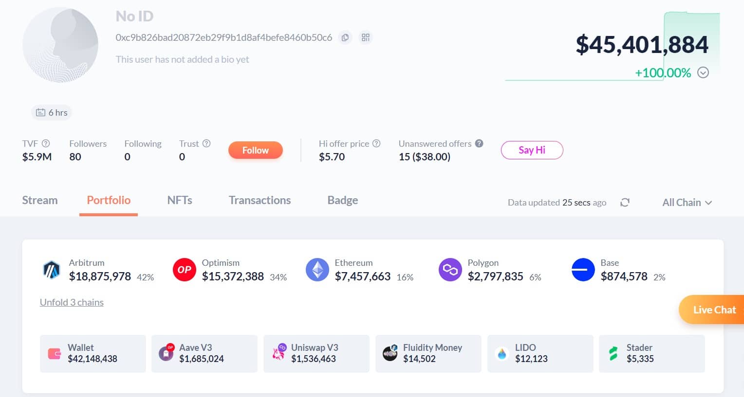Wallet involved in KyberSwap hack
