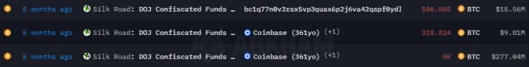 Transactions carried out last July from addresses associated with Silk Road