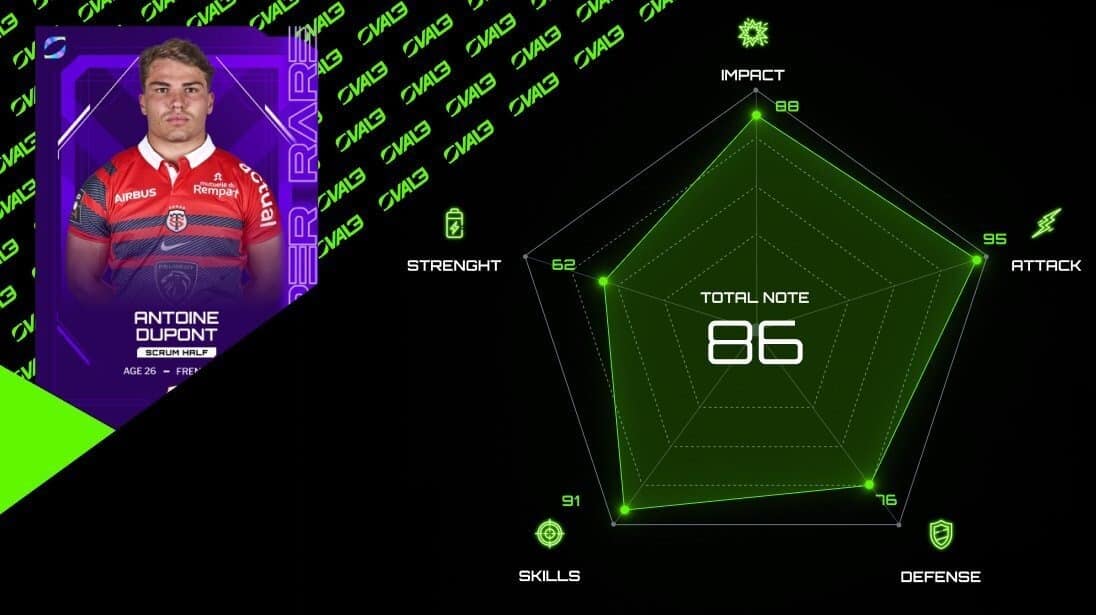 Example of a player's score on OVAL3 with Antoine Dupont