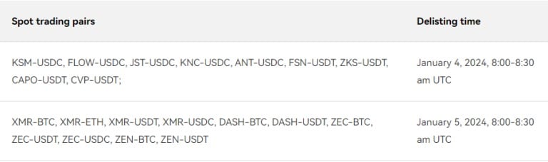 Screenshot of OKX press release with affected cryptocurrency pairs