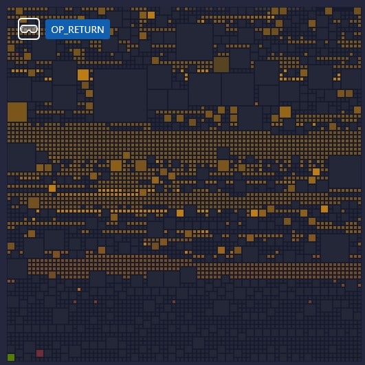 Composition of block number 840 823