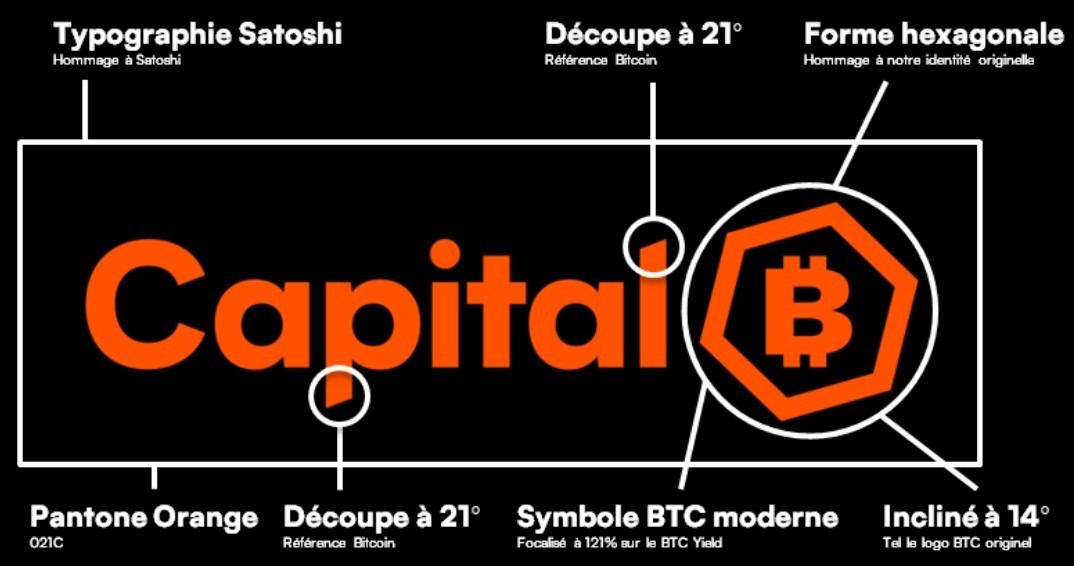 Capital B's new logo