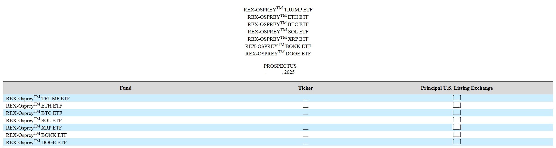 List of REX-Osprey ETFs