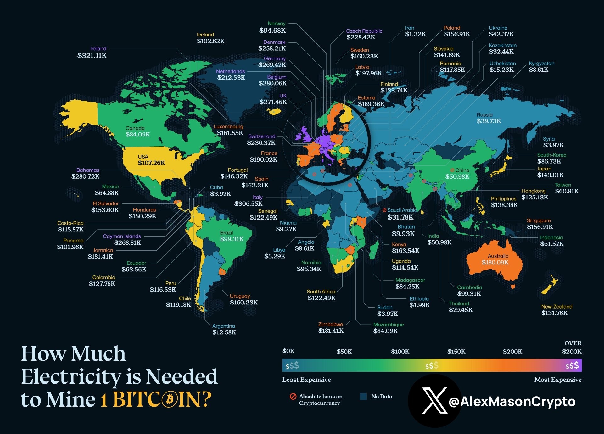 Mapa mundial do custo de mineração de 1 Bitcoin