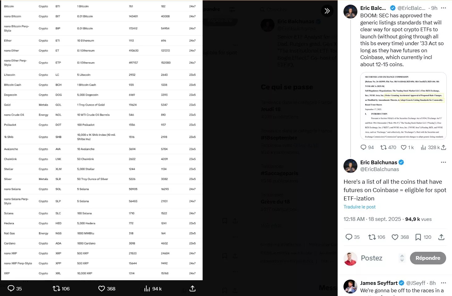 Eric Balchunas氏のツイート