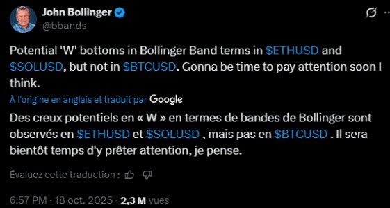 John Bollinger 2025年10月18日推文