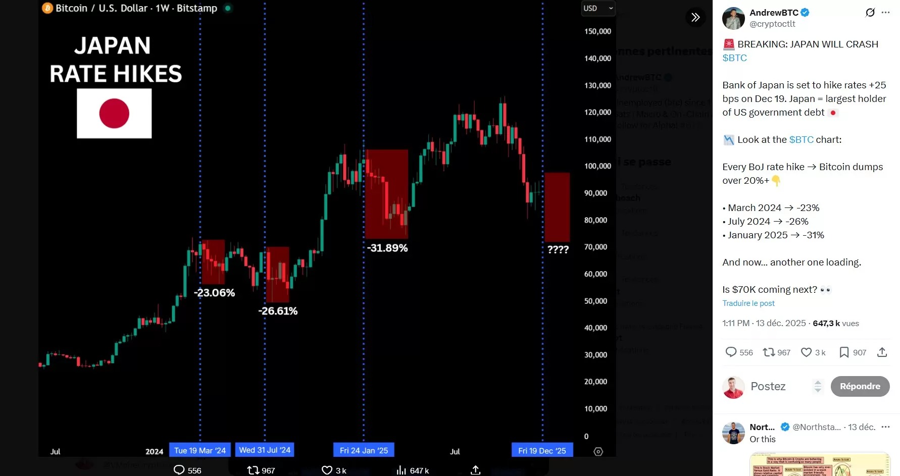 AndrewBTC の分析